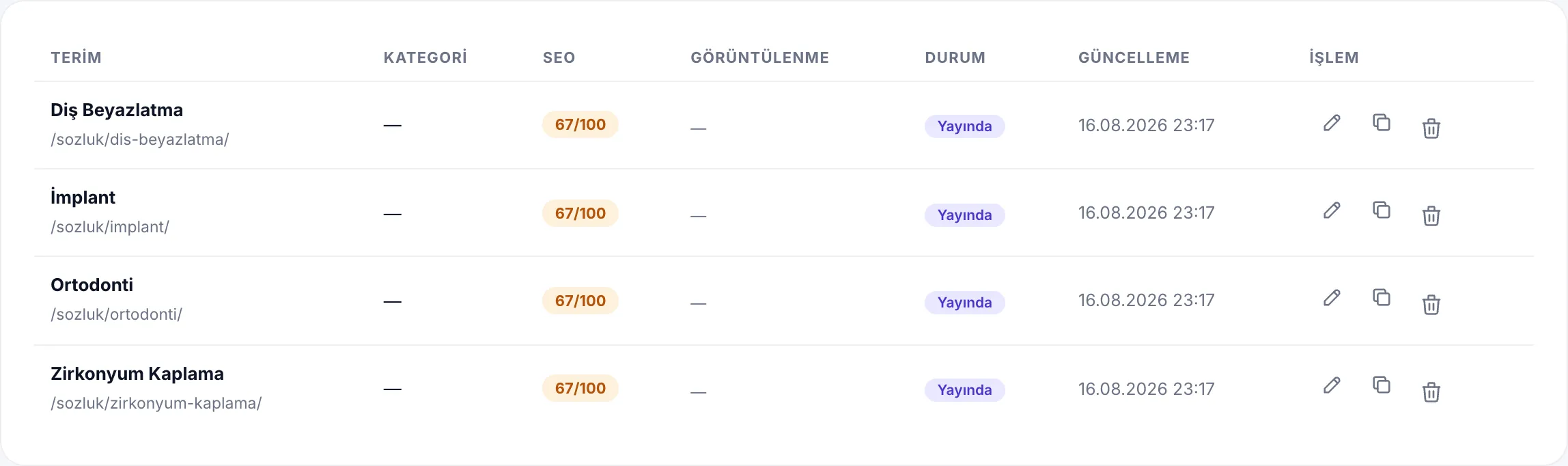 Terim listesi: istatistik kartları ve terim tablosu