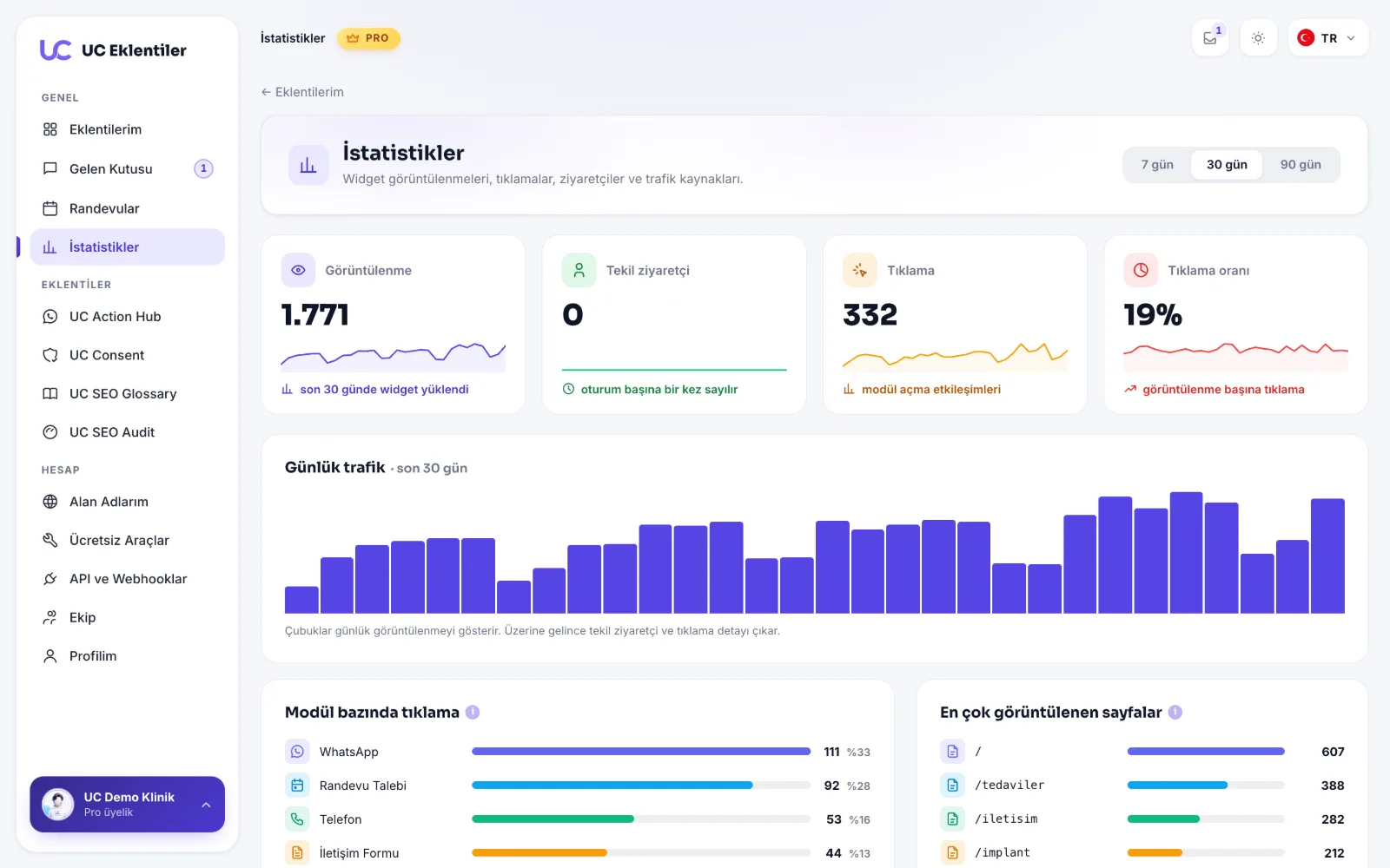 İstatistikler ekranı